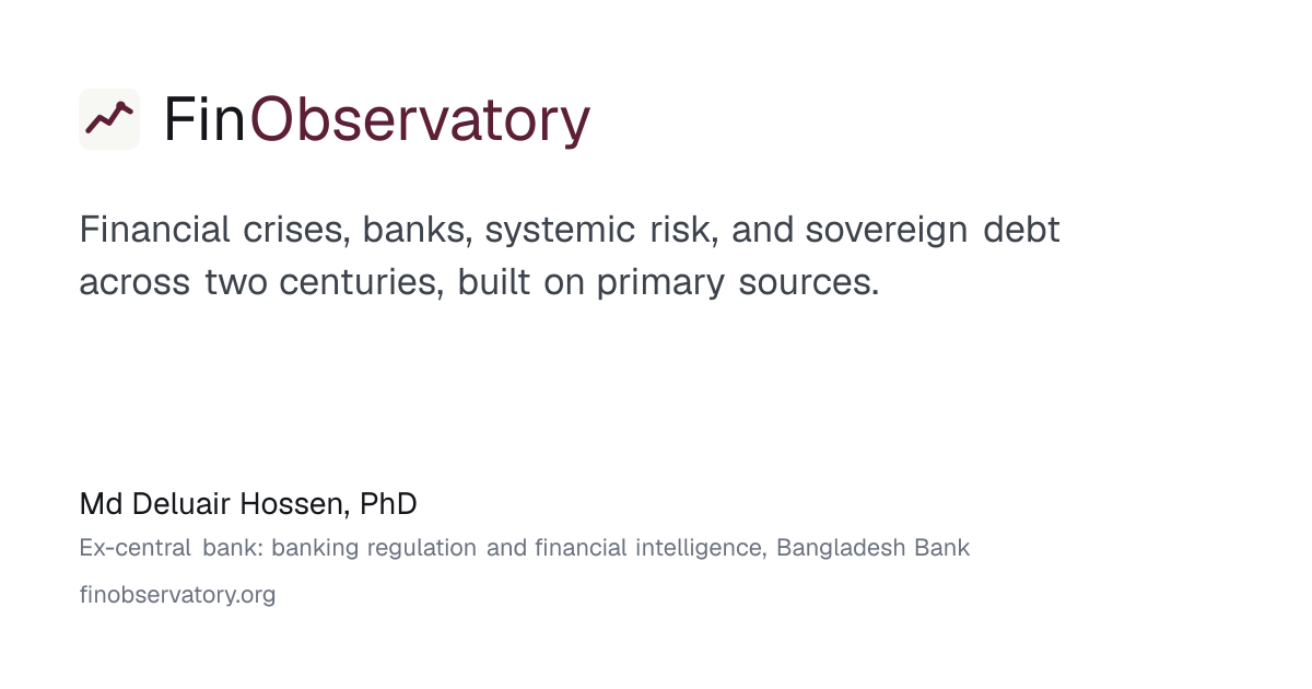 Systemic Risk | FinObservatory